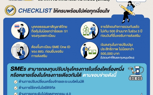 SMEs เปลี่ยนให้ Smart พร้อมรับสิทธิประโยชน์ BOI